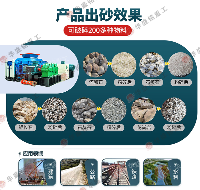 風(fēng)化砂破碎機(jī)_風(fēng)化砂破碎制砂機(jī)_風(fēng)化砂破碎機(jī)生產(chǎn)廠家