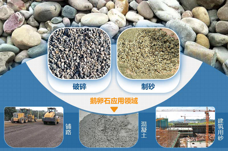 新型石頭制砂機_新型石頭制砂機性能優(yōu)勢_新型石頭制砂機廠家大全